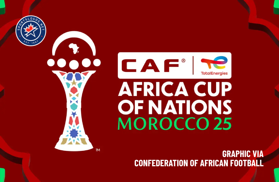 Prieš turnyro piešimą, CAF atidengia logotipą 2025